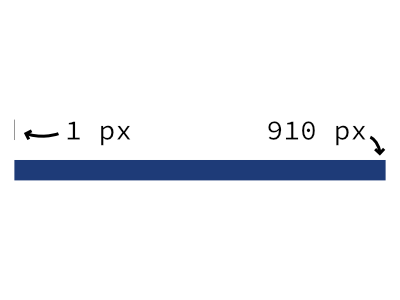 Ein Balkendiagramm mit einem sehr kurzen und einem sehr langen Balken. Der kurze ist beschriftet mit "1 px" und der lange mit "910 px".
